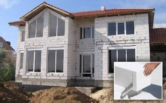 Проекты одноэтажных домов из газобетона